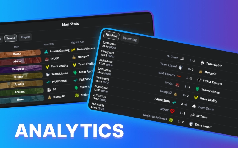 Review analytics on 1win and improve your decisions with expert insights and detailed match analysis.